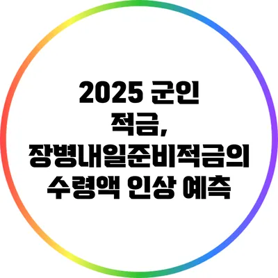 2025 군인 적금, 장병내일준비적금의 수령액 인상 예측