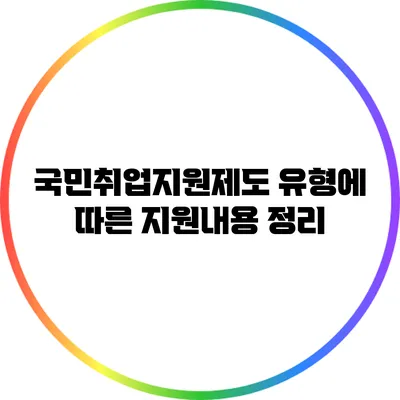 국민취업지원제도 유형에 따른 지원내용 정리