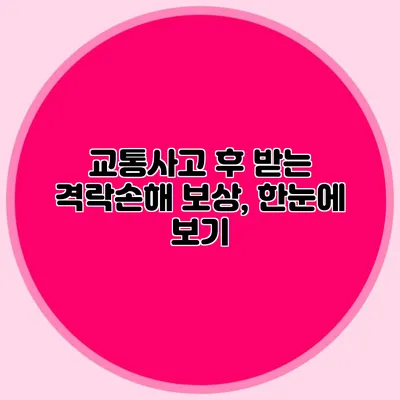 교통사고 후 받는 격락손해 보상, 한눈에 보기