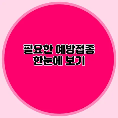 필요한 예방접종 한눈에 보기