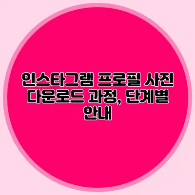 인스타그램 프로필 사진 다운로드 과정, 단계별 안내